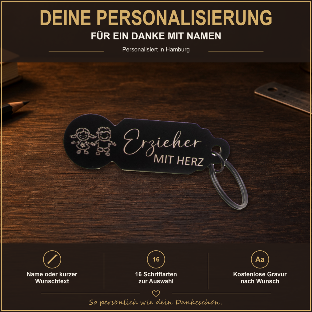 Personalisierter Einkaufswagenlöser mit Wunschtext und Auswahl aus 16 Schriftarten