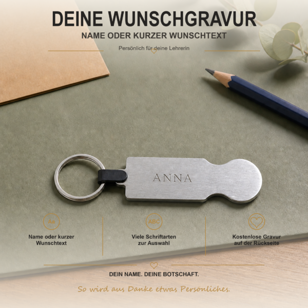 Rückseite des Einkaufswagenlösers mit Namensgravur Anna als Personalisierungsbeispiel